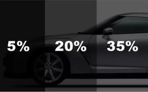 Lámina Polarizada Para Autos: 5%, 20%, 35%, 50%