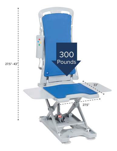 Silla Elevadora De Baño Drive Medical Whisper 477150312 Azul