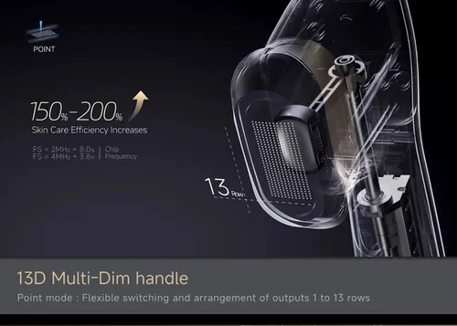 Hifu 22d Max. Facial/corporal. El Mejor Precio Del Mercado!