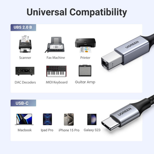 Ugreen Usb B A Usb C De 16 Pies, Cable De Impresora Usb C, C