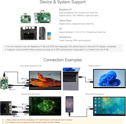 Pantalla Táctil Waveshare 2k Amoled De 13,3 Pulgadas, 2560 ×