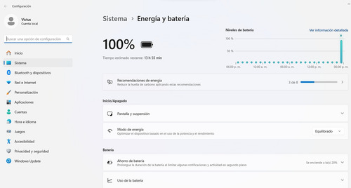 Hp Gamer Victus 15-fb0122la Ryzen 5 Negro (Usado)