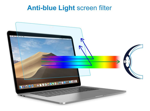 Mica Protector Pantalla De Vidrio Y Filtro Azul Para Macbook A2681 / A3113 / A3240