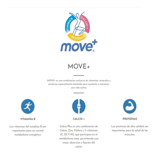 Imagen 5 de 5 de Leche En Polvo Svelty® Move + Descremada Bolsa 800g X3