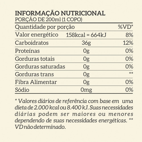 Imagem 2 de 4 de Suco De Uva Branco Vero Nuttri Integral Orgânico 1 Lt