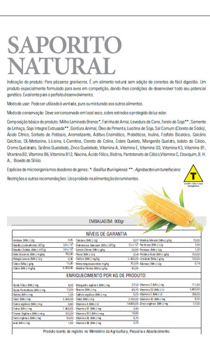 Saporito Natural 900g Ração Sem Corantes Biotron P Pássaros