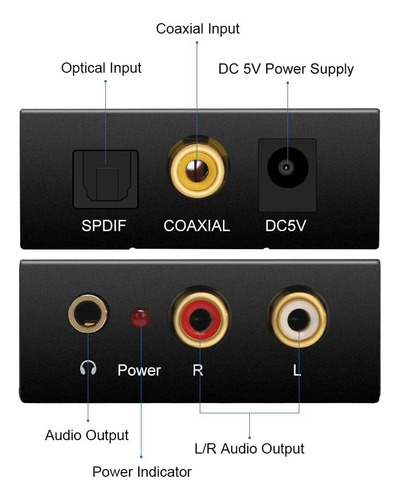 Easycel Audio Digital To Analog Converter Dac With 3.5mm ...