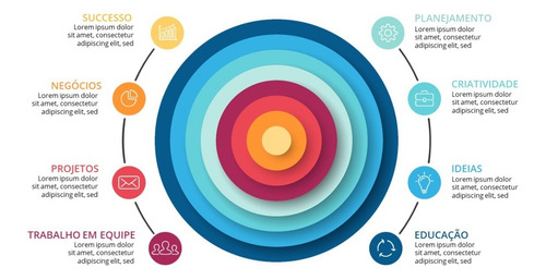 Imagem 9 de 10 de Templates Powerpoint Infográficos 2200 Slides Atualizados