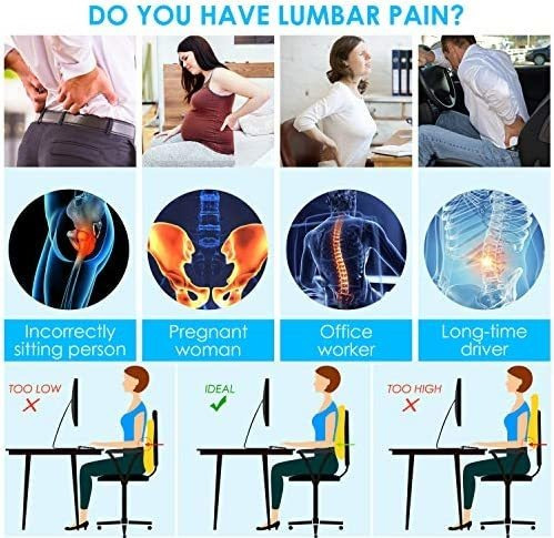 Imagen 4 de 7 de Almohada De Apoyo Lumbar Para Silla De Oficina, Almohada Del