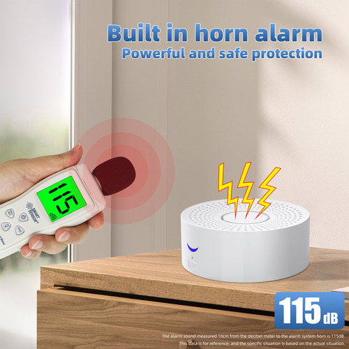 Sistema Inteligente De Alarma De Seguridad Para Puertas/vent