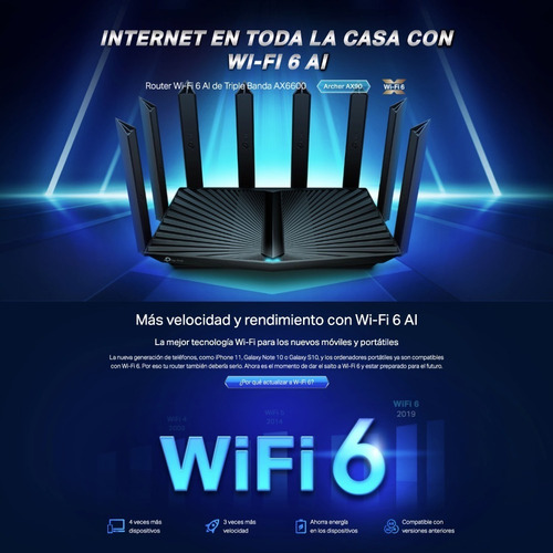 Router Tplink Rompe Muros Mesh Wifi6 Tri-band Archer Ax 2.5g