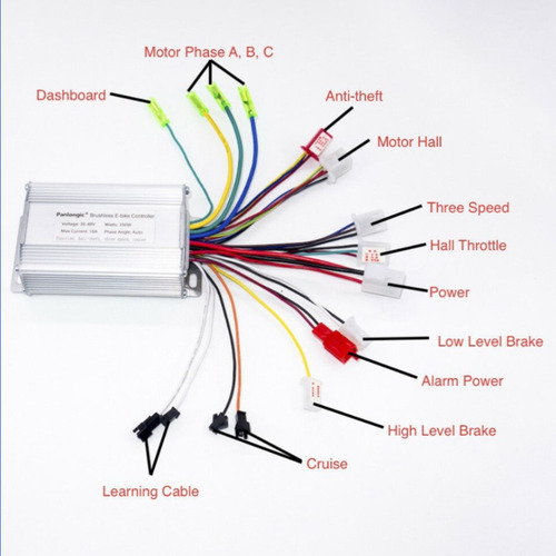 Controlador De Velocidad Del Motor 36v/48v 350w Motor Sin Es