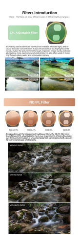 Filtro Nd 32 + Polarizador Variable Cpl Para Dron Dji Air 3