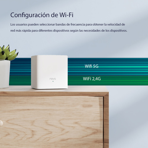 Tenda Nova Wifi Mesh Mw3 - Router Wifi De Malla Ac1200