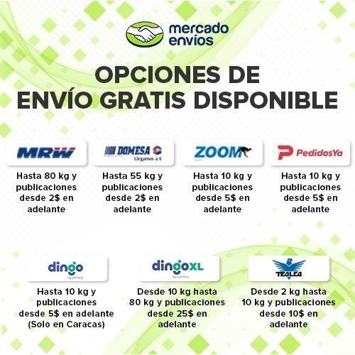 Imagen 2 de 2 de Toallitas Sensible Dove Baby 50s