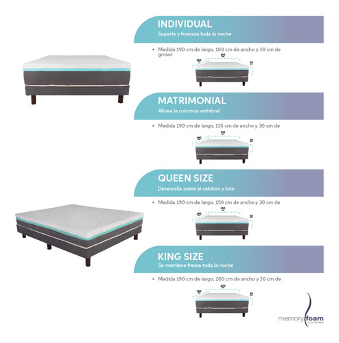 Colchón Memory Foam Best Queen Size