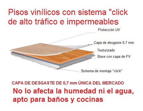 Pisos Vinílicos De Alto Transito Impermeables De 5 Mm De Esp