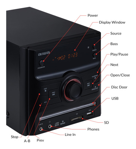 Micro System Aiwa Bluetooth De 60 W Con Altavoces De Estante