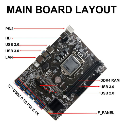 Placa-mãe De Mineração B250c Btc Com Cpu G3930+ventilador De