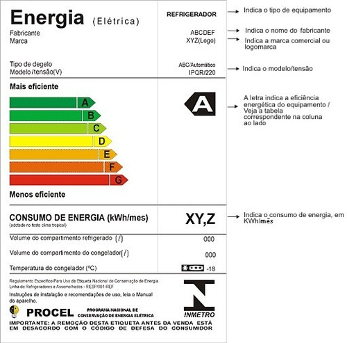 Lâmpada De Fogão Electrolux Original 127v 25w