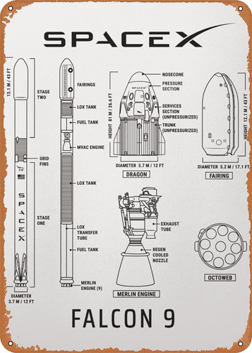 Letreros Metálicos Charcasus - Blueprint Post De Spacex Falc
