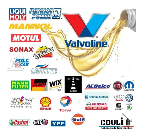 Imagen 7 de 8 de Limpia Cadena De Moto Mannol Chain Cleaner