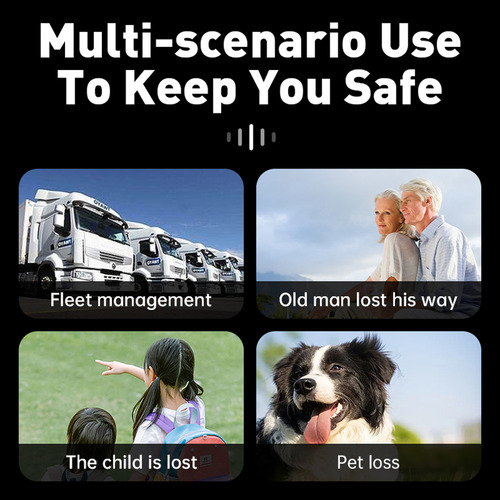 Localizador Gps Para Mascotas Y Personas Mayores Con Contro