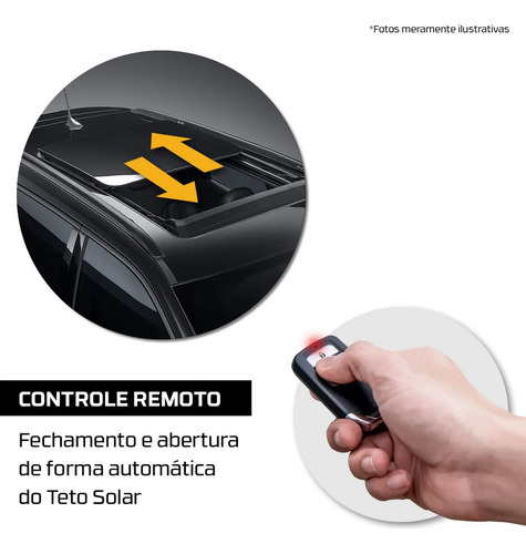 Módulo Vidro E Retrovisor City Hrv Vezel Crv Plug And Play