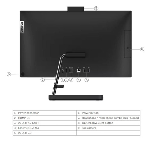 Computadora Todo En Uno Lenovo Ideacentre 3i De 27 Fhd Ips T