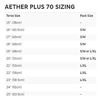 Mochila Osprey Aether Plus 70l, Negra, S/m