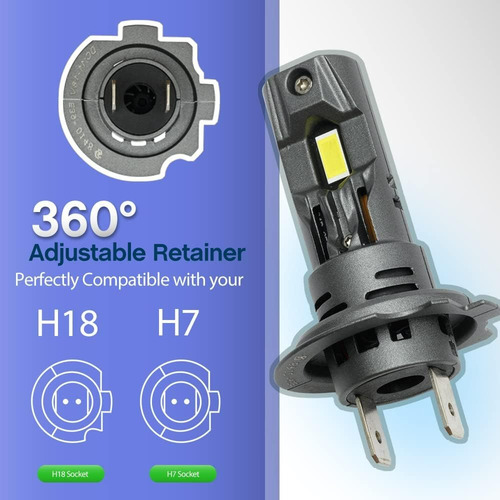 Kit Ampolletas Turbo Led Canbus Mini Csp H7 H18 / Sosegur