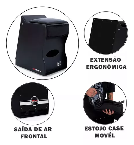 Extensões do Modelo Bass