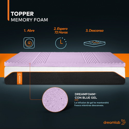 Dreamlab Colchoneta Memory Foam 5cm Lavanda, Individual-