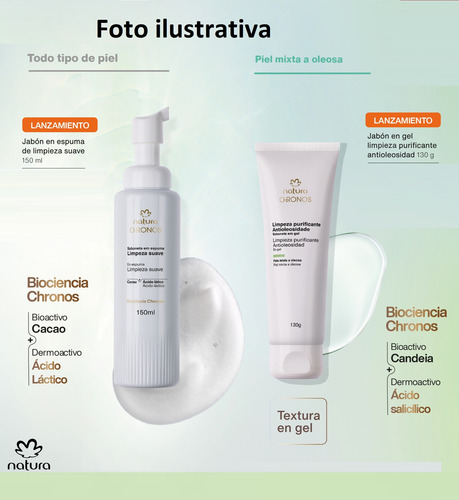 Espuma De Limpieza Suave Facial Chronos Derma Natura