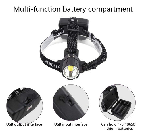 Para Linterna Frontal Led Recargable Linterna Cabeza