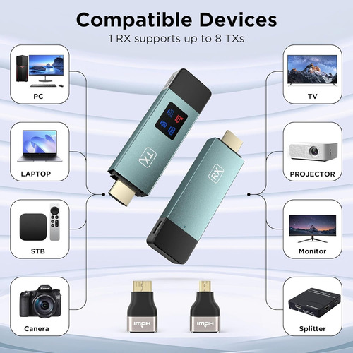 Transmisor Y Receptor Hdmi Inalámbrico Hasta 30mts 4k Calida