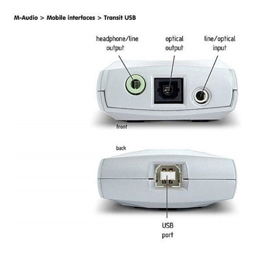Placa De Som M-audio Transit Usb