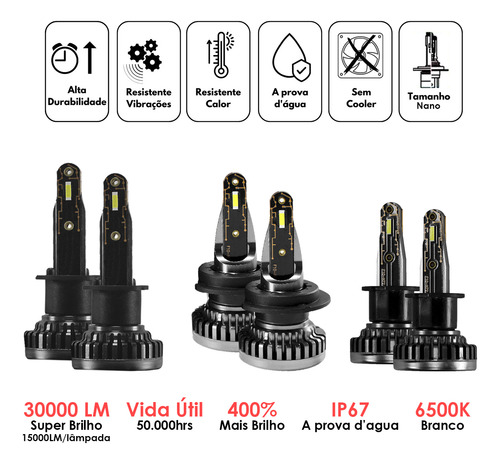 Kit Ultra Led 30000 Lumens Vw Fox 2017/21 Canceller Sem Erro