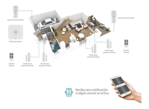 Imagen 2 de 2 de Kit Sistema Seguridad Wifi 6 Sensores Alarma Inteligente