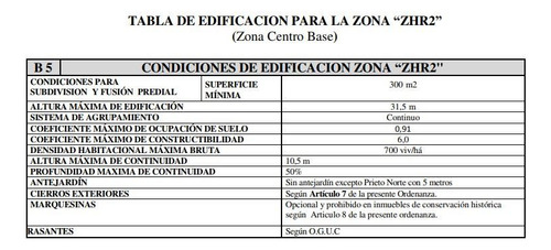 Amplia Casa En Venta De 6 Dormitorios En Temuco