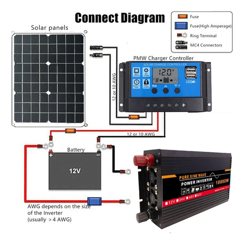 Inversor De Corriente De Onda Sinusoidal Pura De 10000 W,