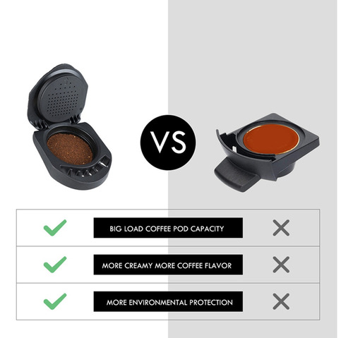 Para Máquinas De Café Genio S/piccolo Xs Espresso Accessorie