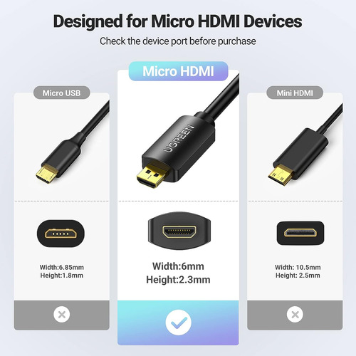 Ugreen Micro Hdmi A Hdmi Adaptador, Macho A Hembra Cable ...