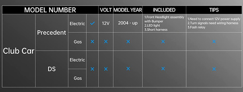 Gaoerfu-cp Club Car Precedent - Luz De Cabeza Led Con Parach