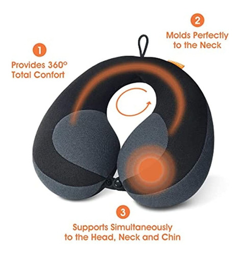Infanzia Kids Chin Support Travel Neck Pillow, Evita Que La