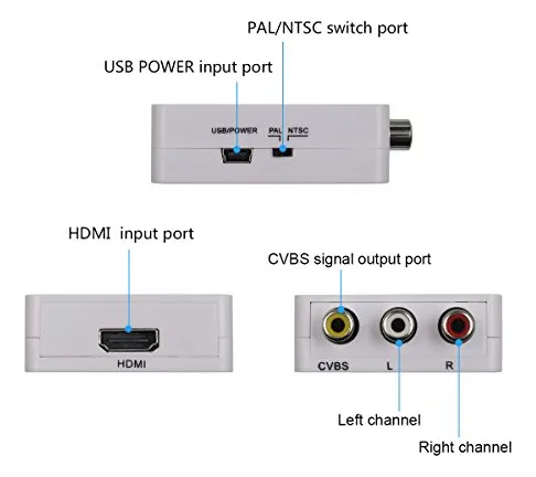 Convertidor Wiistar Hdmi A Av Cvbs 1080p Mini Hdmi A Rca Com