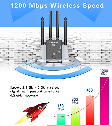 Repetidor Extensor Alcance Wifi 1200 Mbps Amplificador Dual