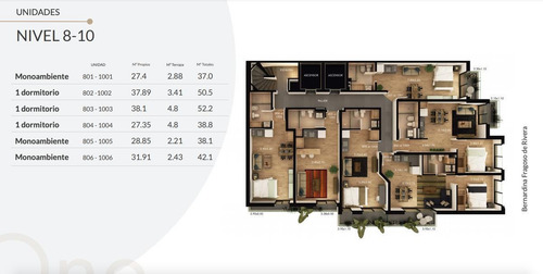 Imagen 10 de 22 de Un Dormitorio Al Frente, Balcón, Amenities