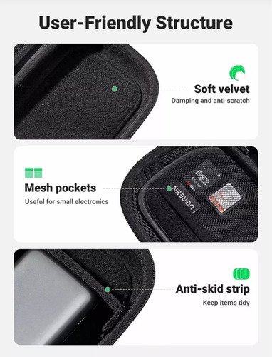 Case Bag Estojo Organizador Acessórios Fones Cabos Ugreen