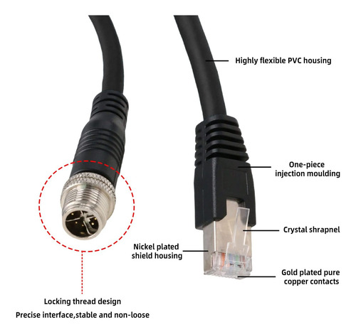 Szrmcc Cable Ethernet M12 De 8 Pines Macho A Rj45, Cat7e, Gi